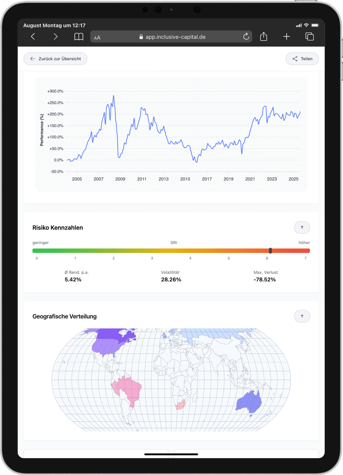 iPad Pro showing Inclusive Capital app interface